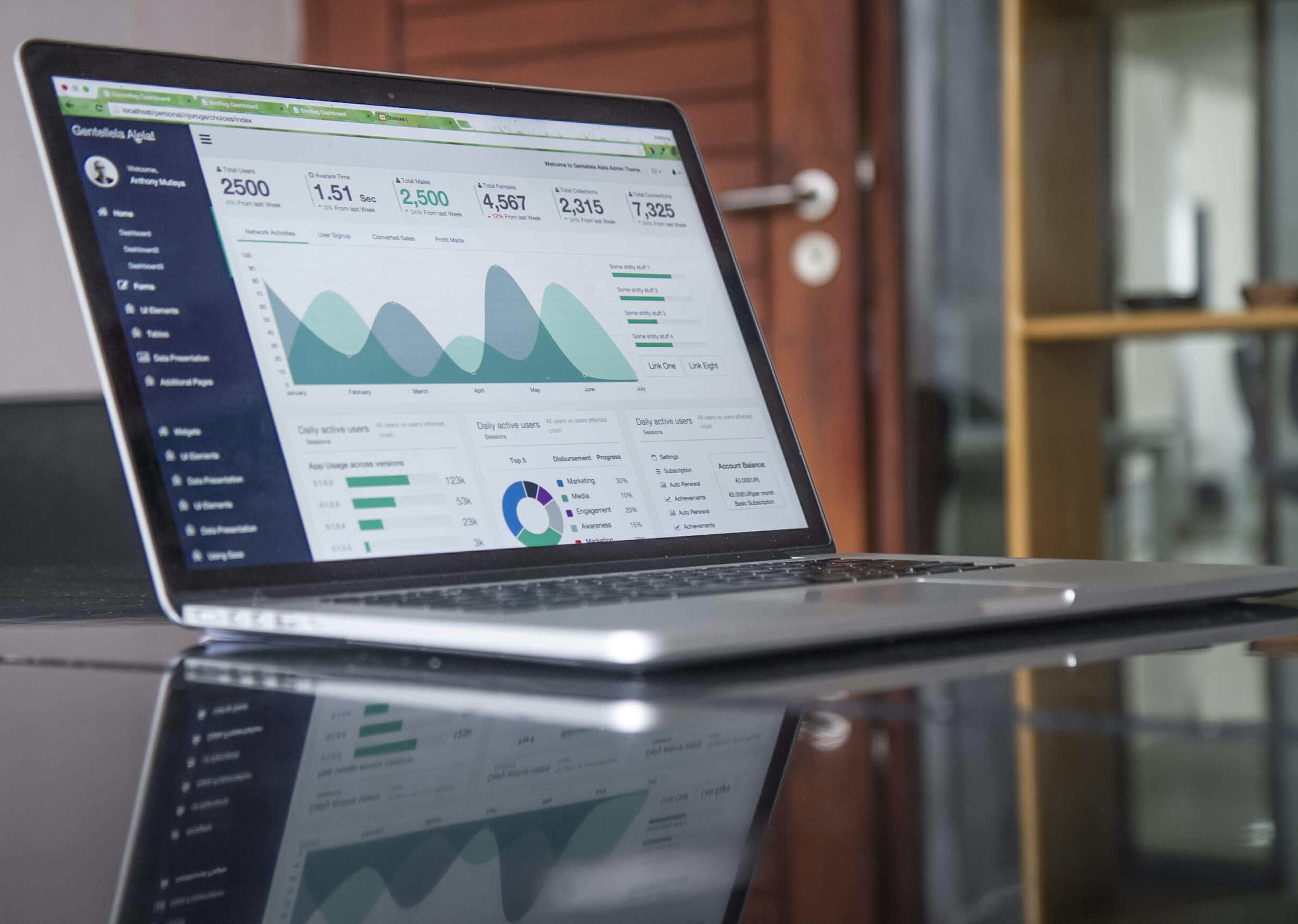 Tekgen platform modules for modern operations